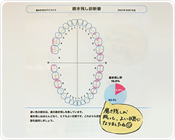 磨き残し診断書