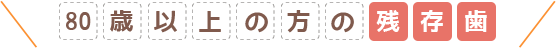 80歳以上の方の残存歯