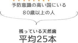 予防意識の高い国にいる80歳以上の人残っている天然歯